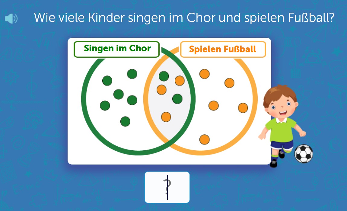 Venn-Diagramm zum Zählen: Zahlenfelder in jedem Bereich, Kinder tragen Mengen ein und vergleichen.