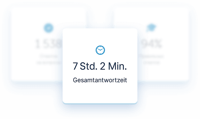 Bilder der Statistikblöcke